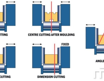 Single-centre-cutting-st10fvhf36-Blue